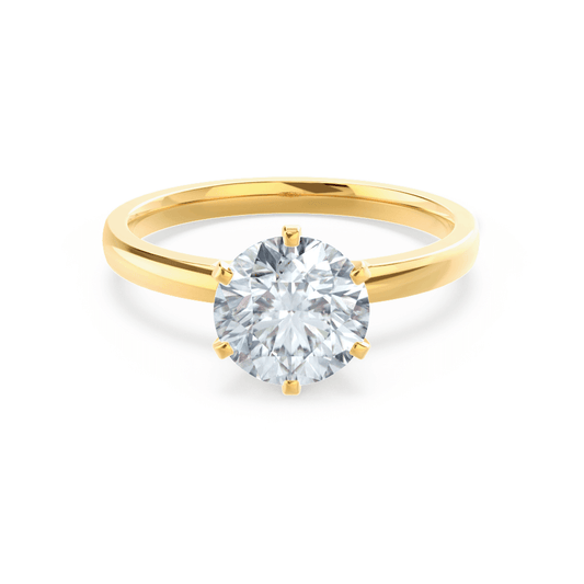 1.50 CT Round Solitaire CVD F/VVS1 Diamond Engagement Ring