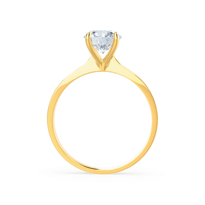 1.50 CT Round Solitaire CVD G/VVS1 Diamond Engagement Ring